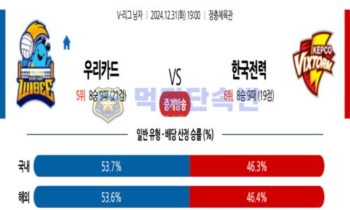 스포츠 분석