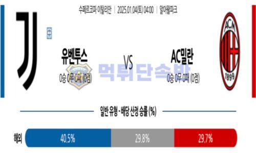 스포츠 분석