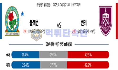 스포츠 분석