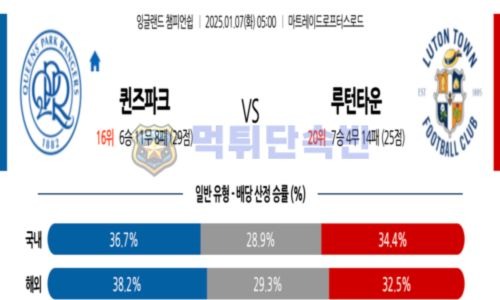 스포츠 분석