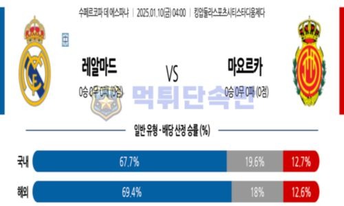 스포츠 분석