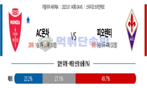 스포츠 분석