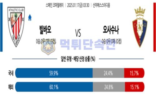 스포츠 분석