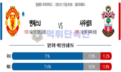 스포츠 분석