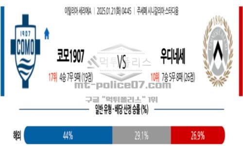 스포츠 분석