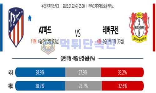 스포츠 분석