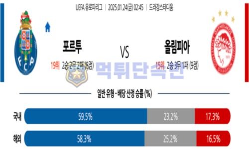 스포츠 분석