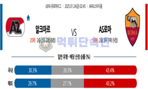 스포츠 분석