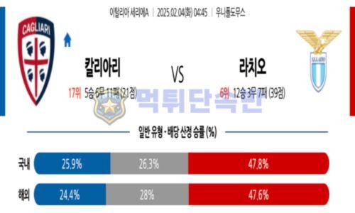 스포츠 분석