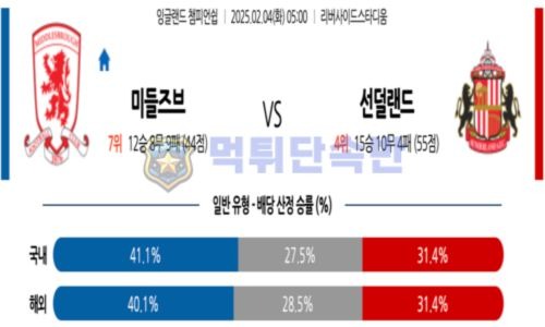 스포츠 분석