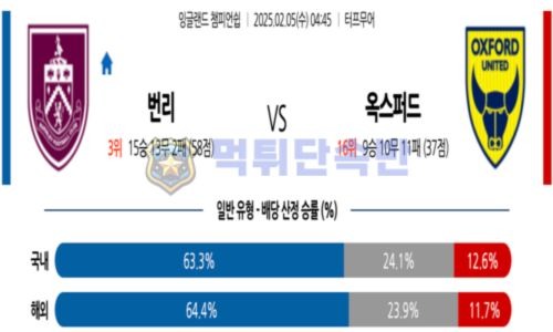 스포츠 분석