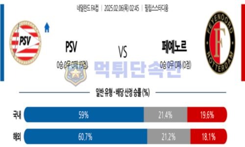 스포츠 분석