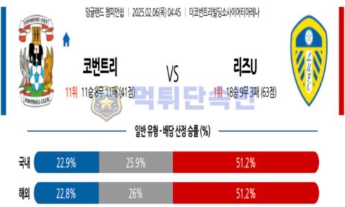 스포츠 분석