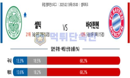 스포츠 분석