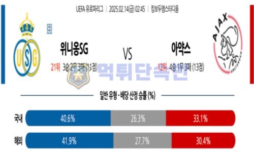 스포츠 분석