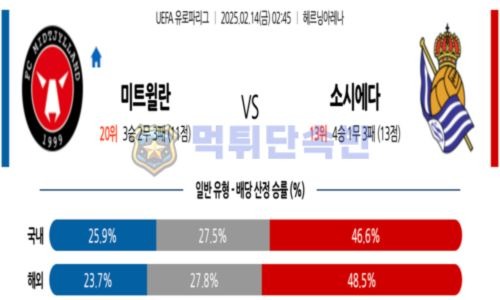 스포츠 분석