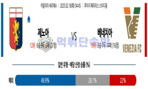 스포츠 분석