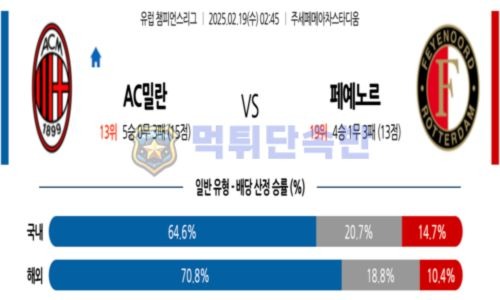 스포츠 분석