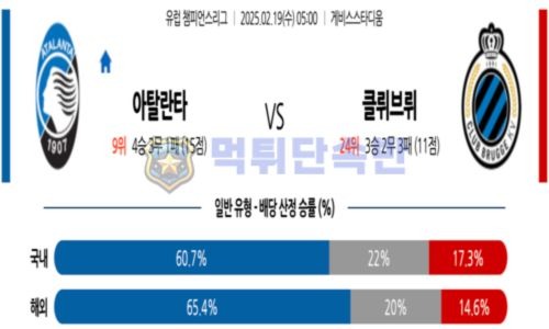 스포츠 분석