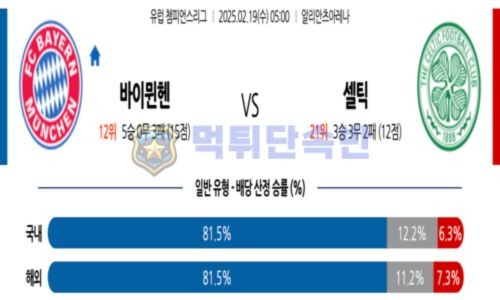 스포츠 분석