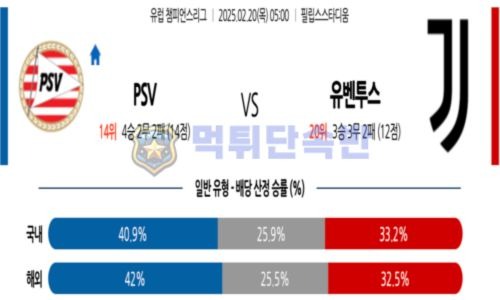 스포츠 분석