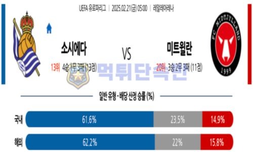 스포츠 분석