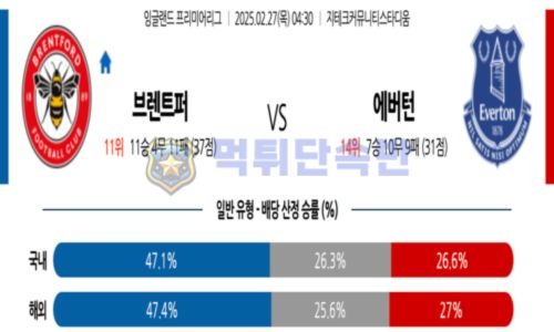 스포츠 분석