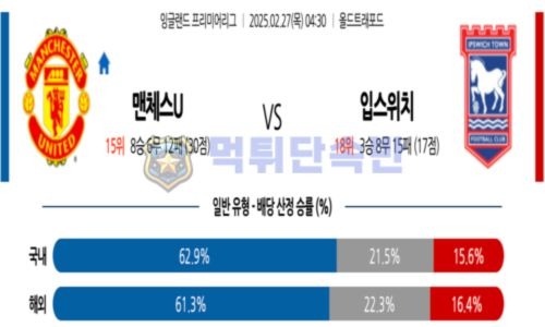 스포츠 분석