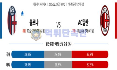 스포츠 분석