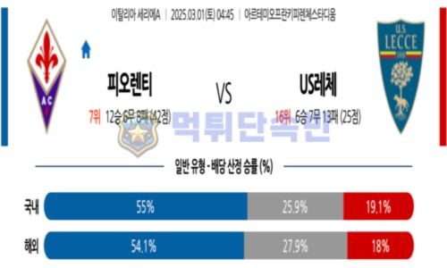 스포츠 분석