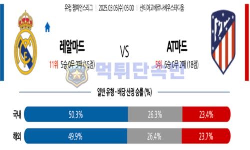 스포츠 분석