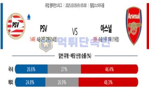 스포츠 분석