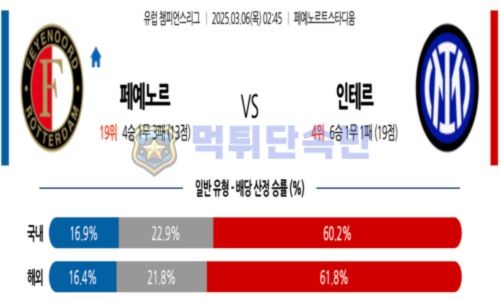 스포츠 뉴스