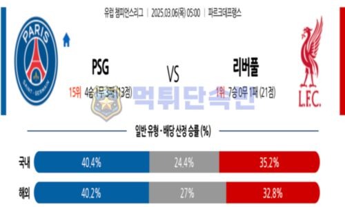 스포츠 분석