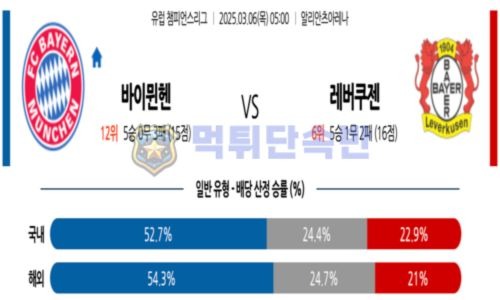 스포츠 분석