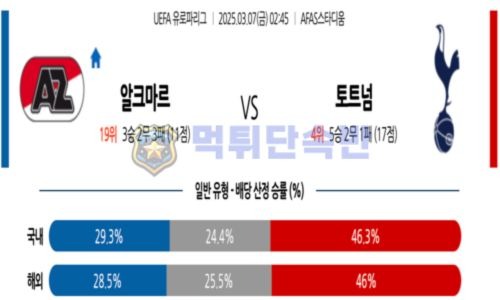 스포츠 분석