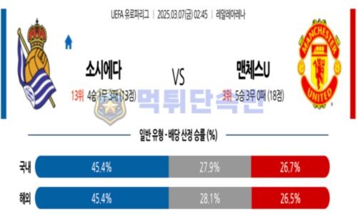 스포츠 분석