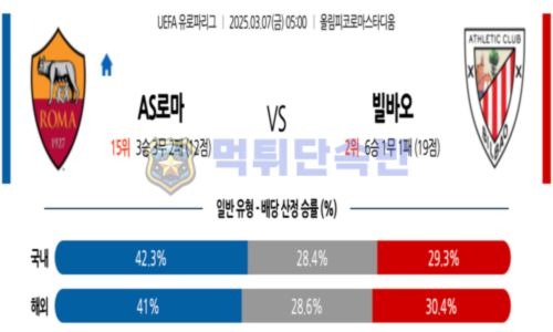 스포츠 분석