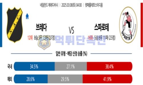 스포츠 분석