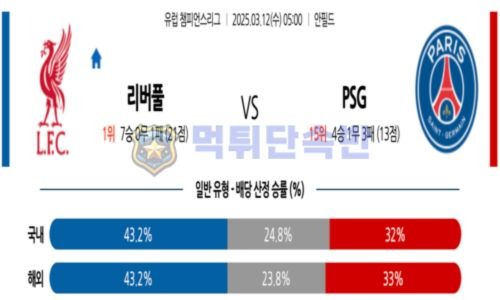 스포츠 분석