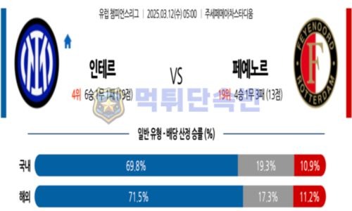 스포츠 분석