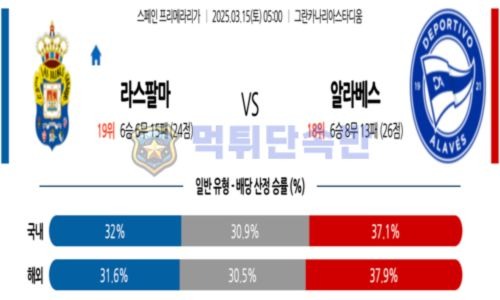 스포츠 분석