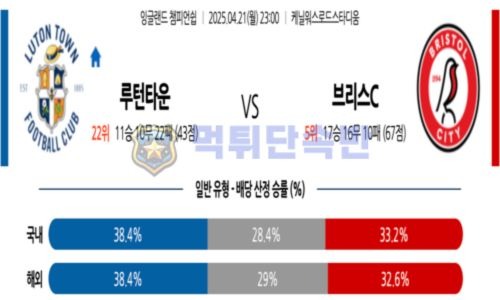 스포츠 분석