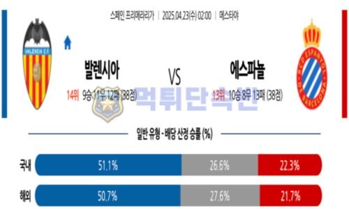 스포츠 분석