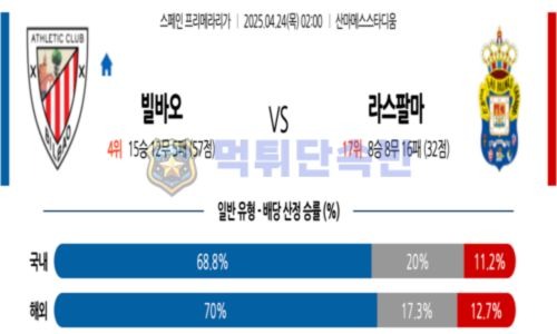 스포츠 분석