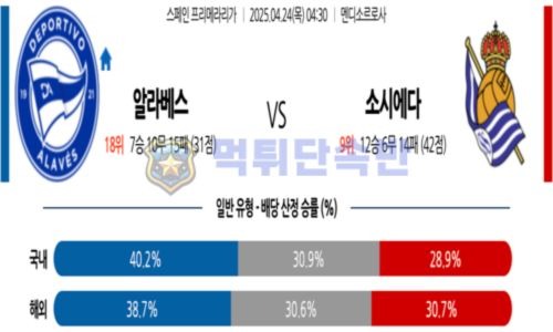 스포츠 분석