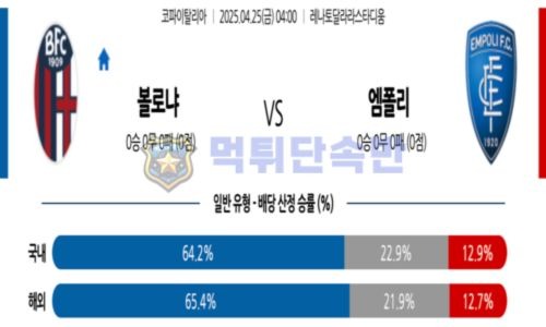 스포츠 분석