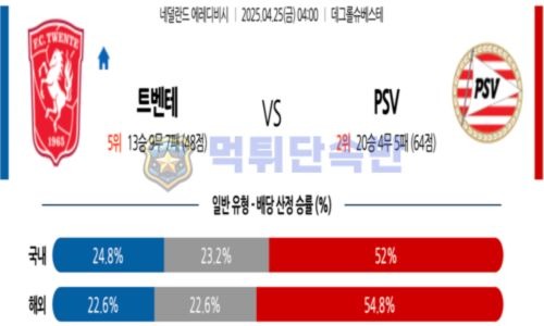 스포츠 분석