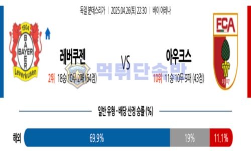 스포츠 분석