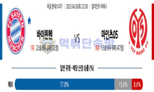 스포츠 분석